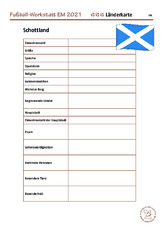 D_Fussball_Werkstatt_EM_2021 110.pdf